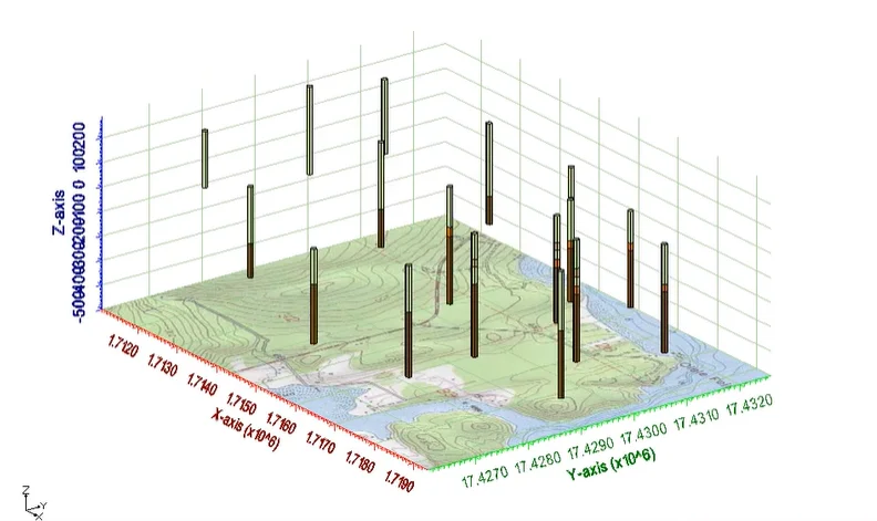 GMS，FEFLOW，MODFLOW，地下水数值模拟！
