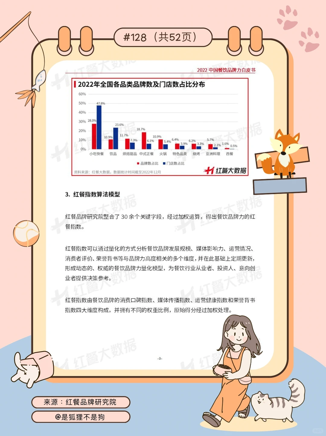 必看！餐饮行业发展趋势深度分析✨