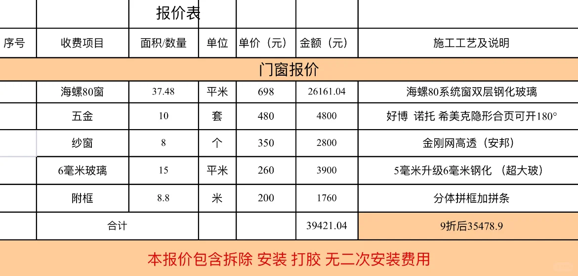 北京封窗报价，大家看看怎么样