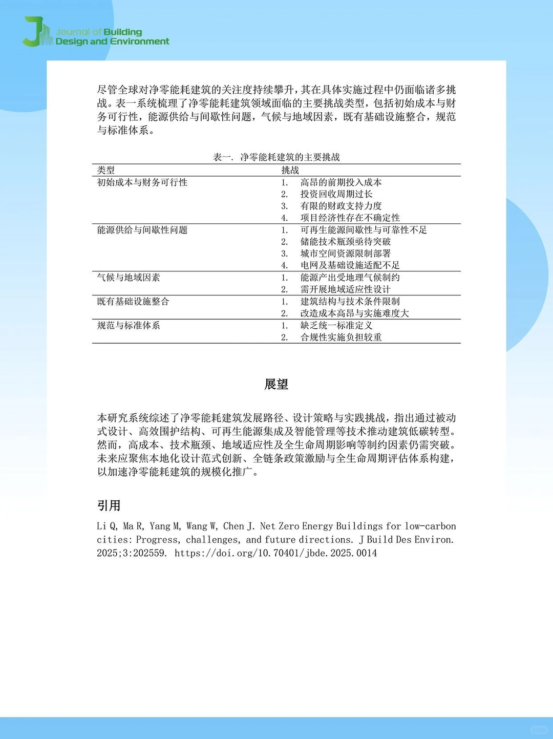 JBDE丨香港城市大学李祺博士综述