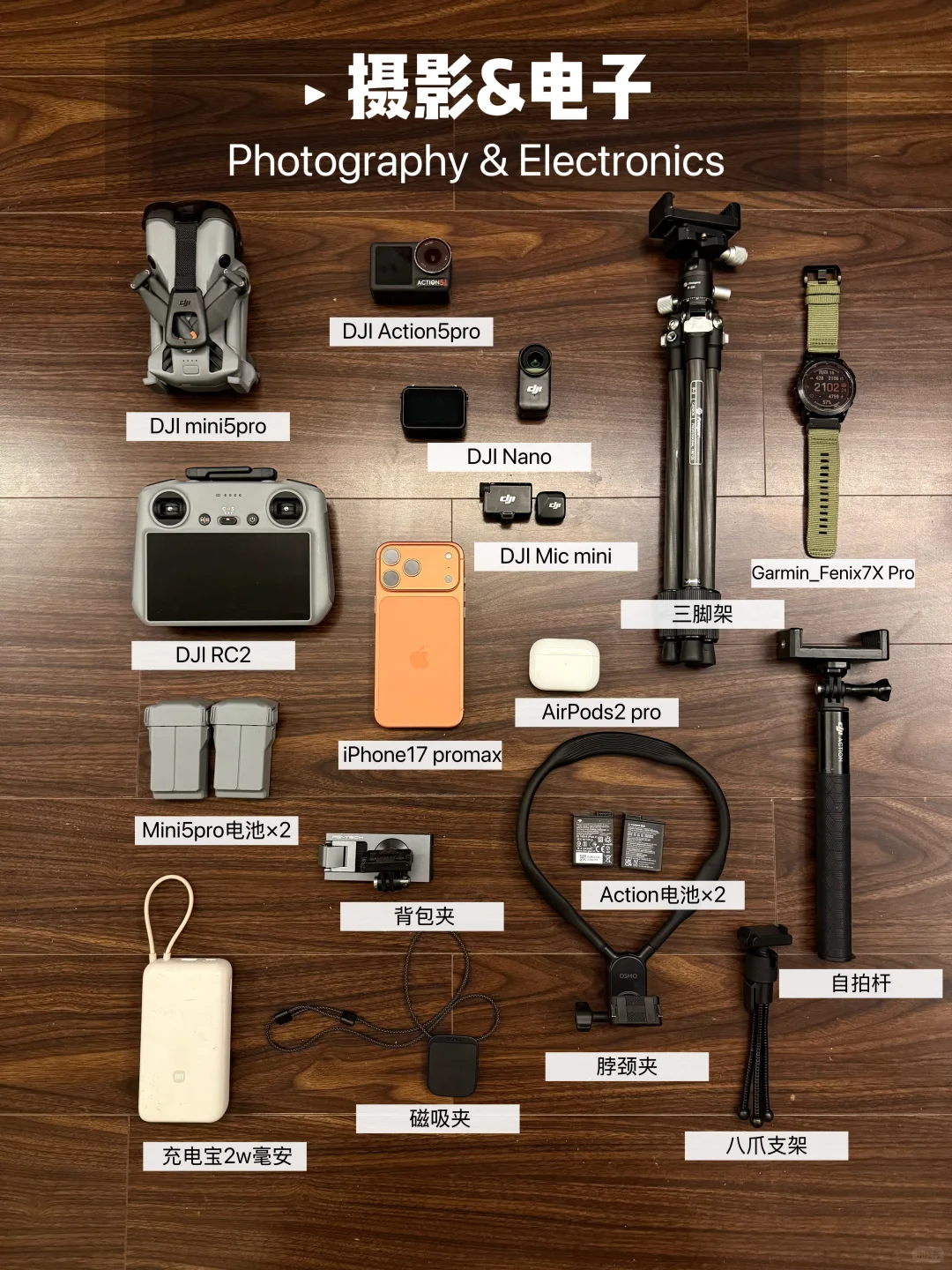 Nov野马海子两日，装备应该怎么准备