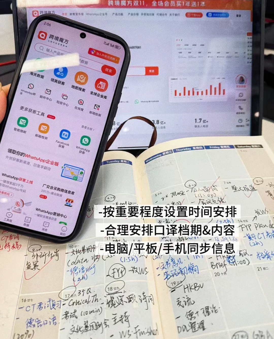 大四英专| 经济独立外贸干货