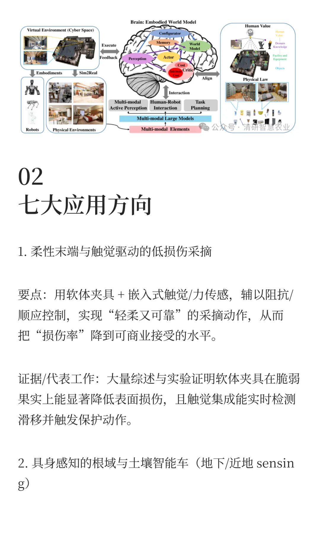 具身智能机器人在农业的应用方向