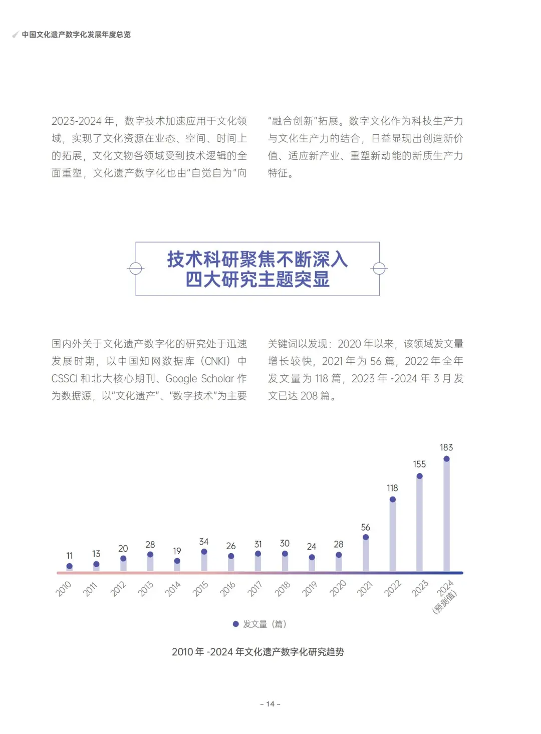?超实用的中华文化遗产数字化探秘秘籍