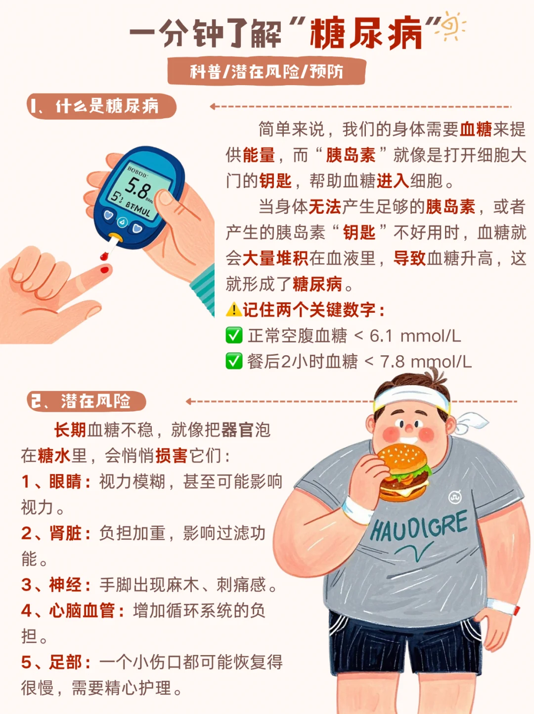 一分钟带你了解糖尿病