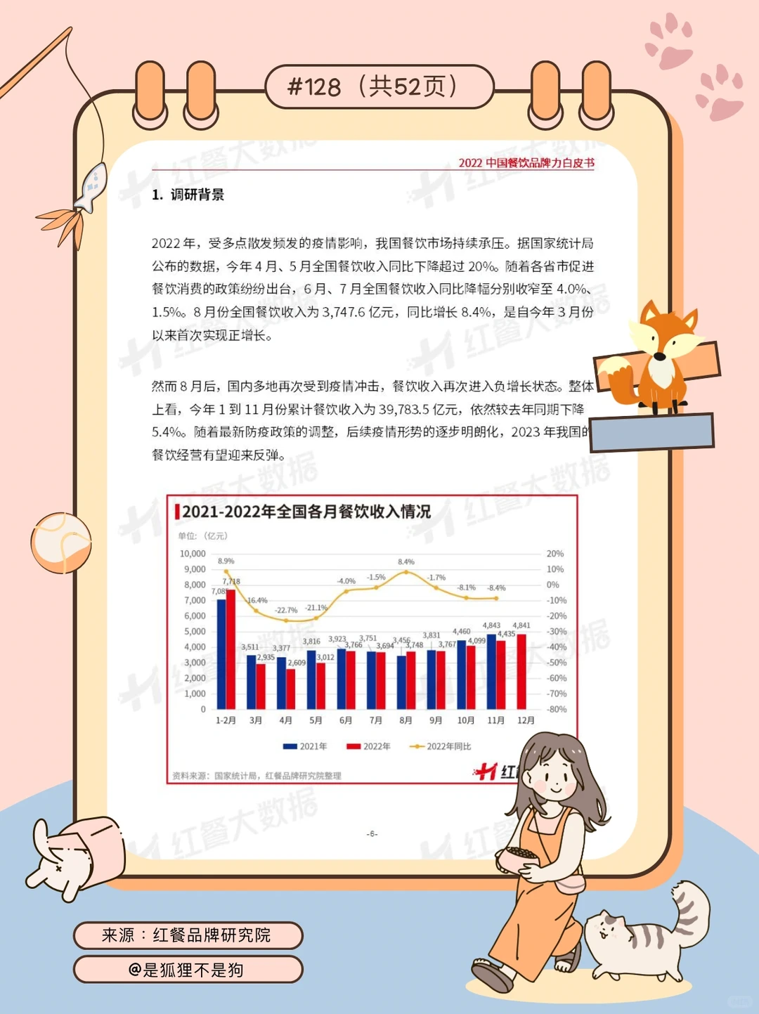 必看！餐饮行业发展趋势深度分析✨