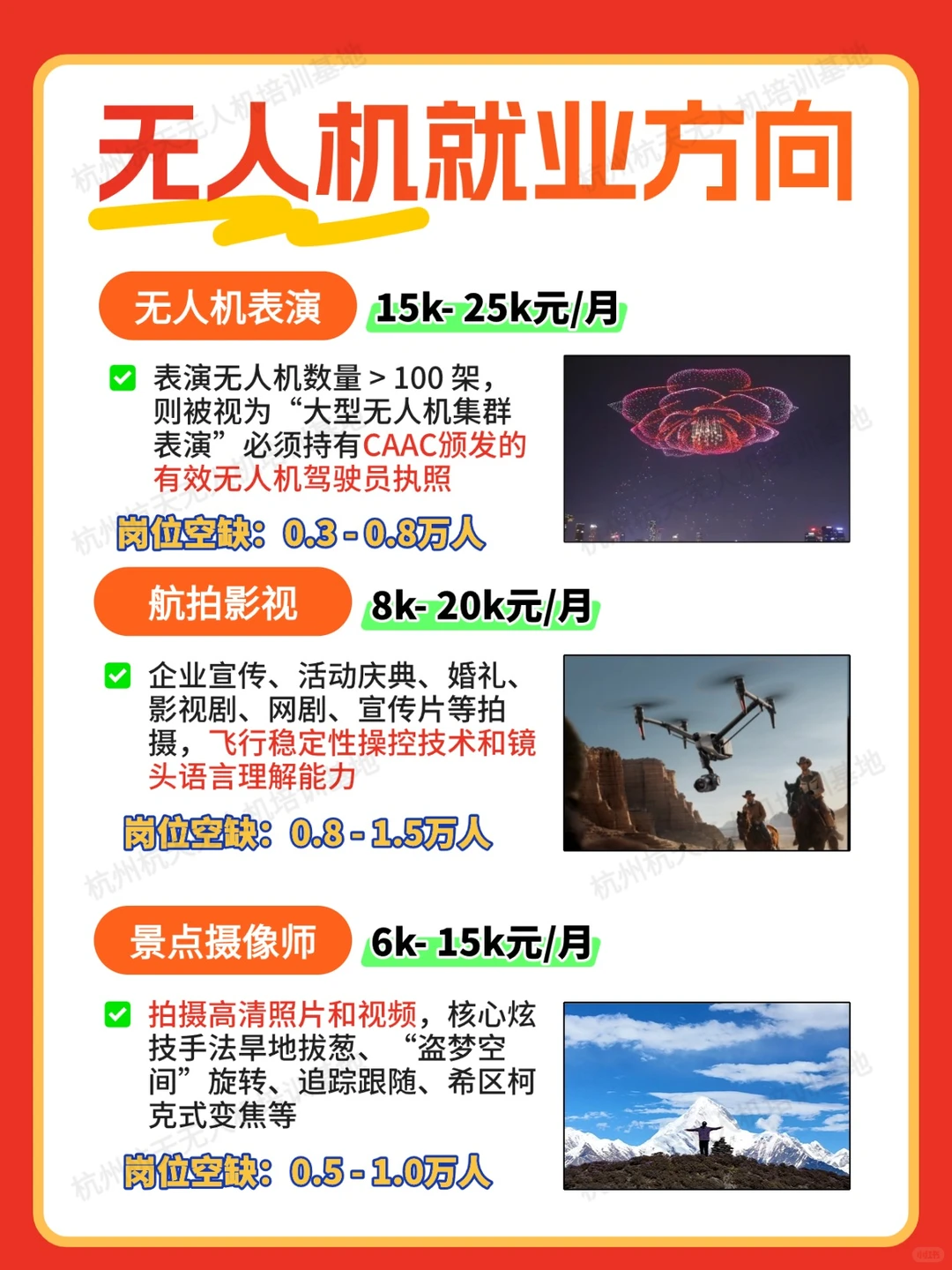 ?无人机就业风口｜小白逆袭就靠它！