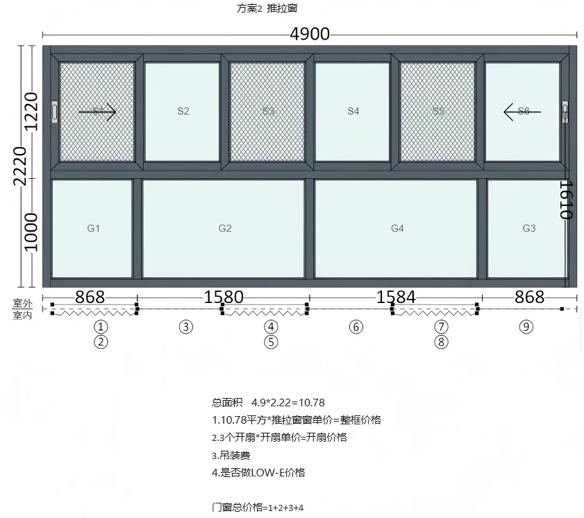 系统窗到底怎么算价格？