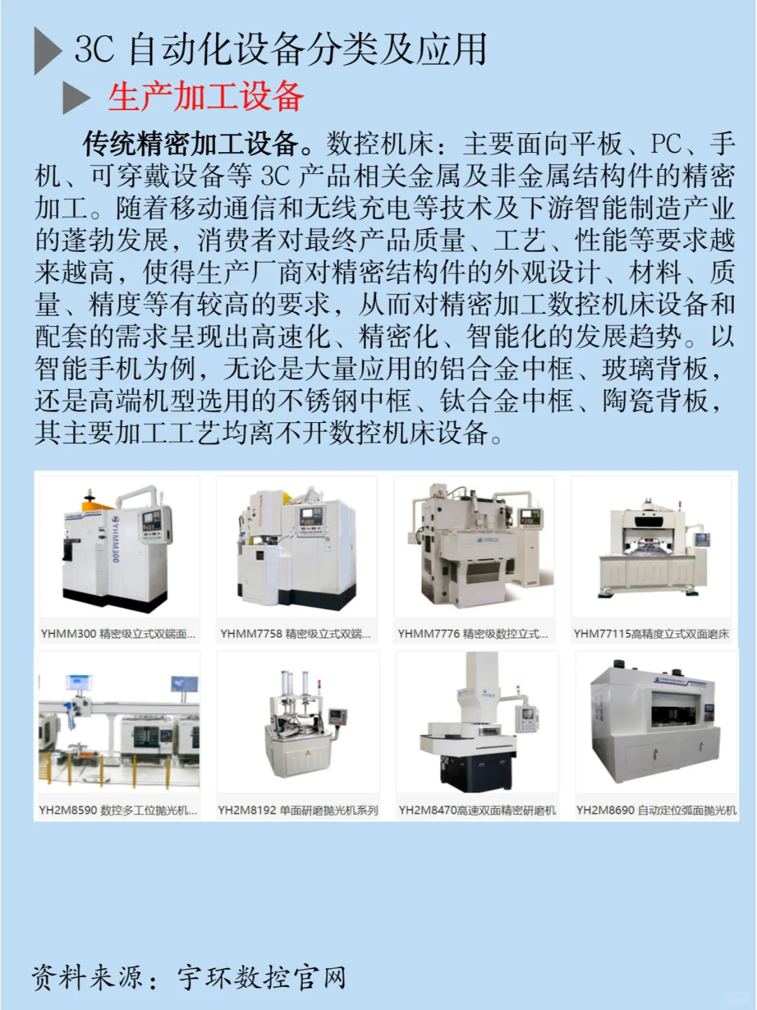 一天吃透一条产业链：消费电子自动化设备