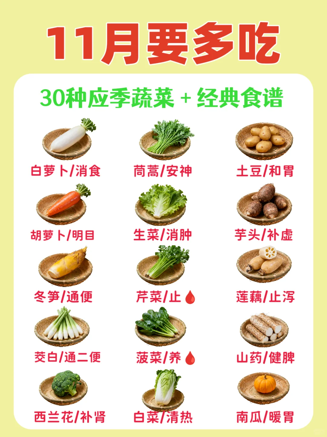11月多吃这30种应季蔬菜，吃对了秋冬少生病