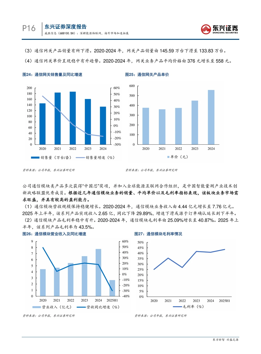 威胜信息-深耕能源物联网海外加速拓展
