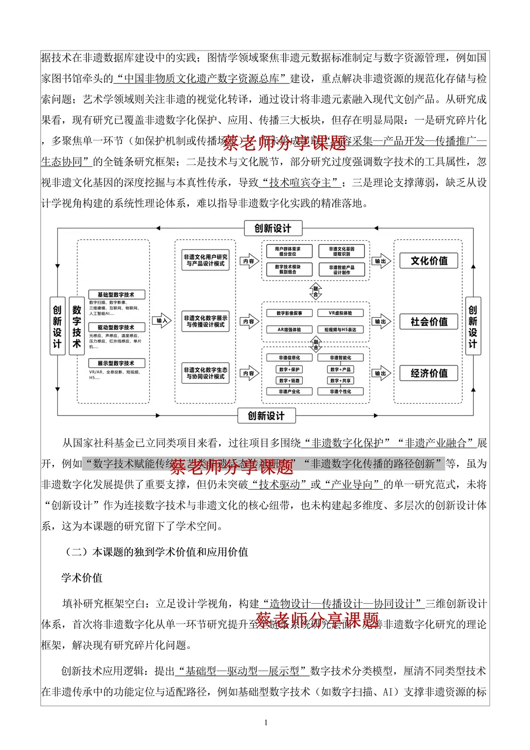 “数字技术赋能非遗文化”课题这样写太精彩