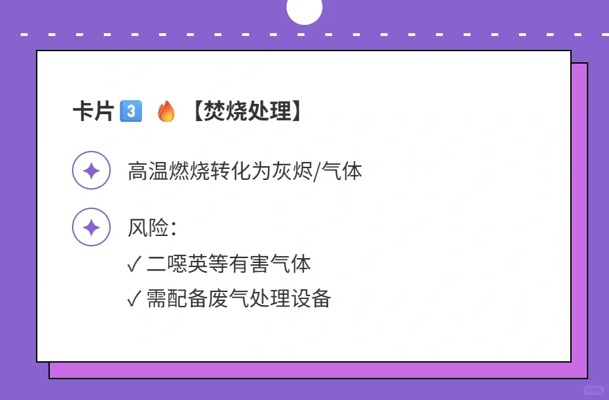 第六期 | 别再乱扔！湿垃圾处理大科普！