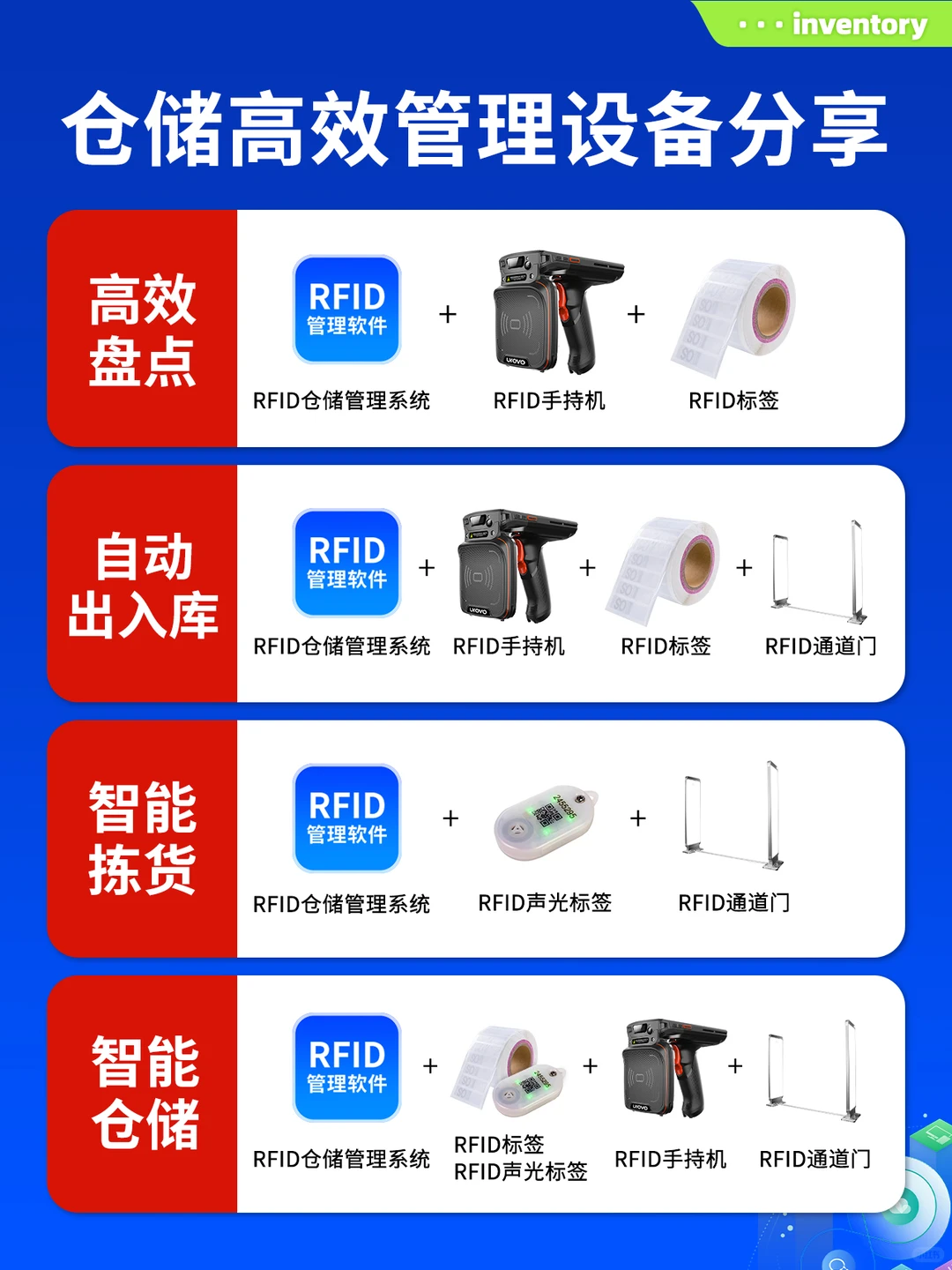 仓库智能化攻略|条码设备搭配直接抄作业❗