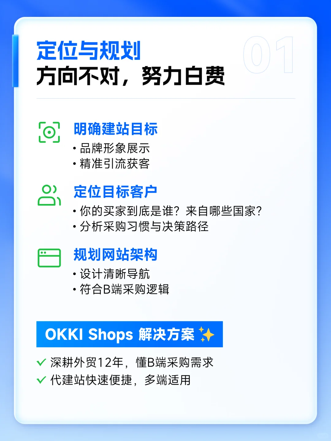 外贸独立站5步搭建｜小白也能专业上线?