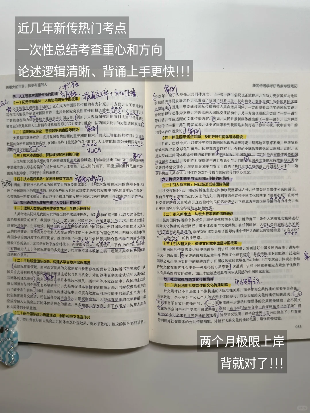 考前31天背诵计划来了✅还能来2轮‼️
