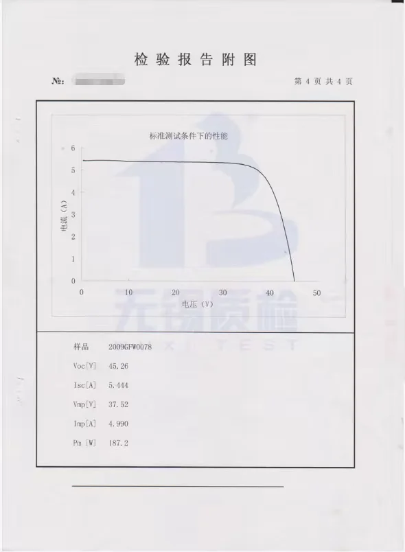 晶体硅光伏组件检测报告