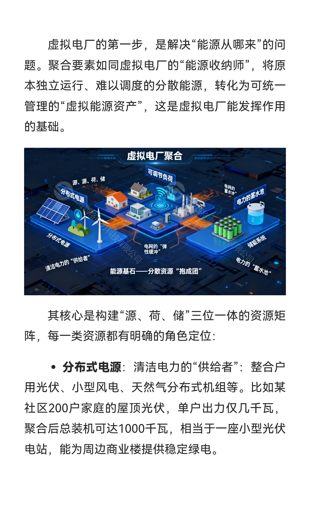 虚拟电厂全景图：一张图解析聚合、通信与控