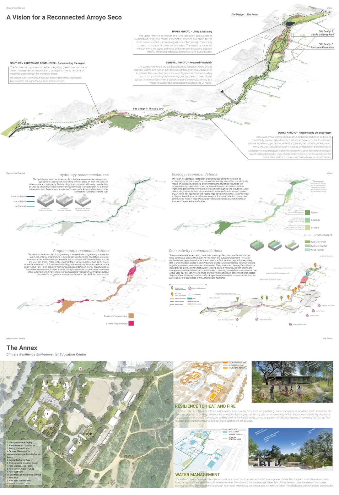 ?ASLA｜编织水绿生境：生态复兴与社区共建⁉️