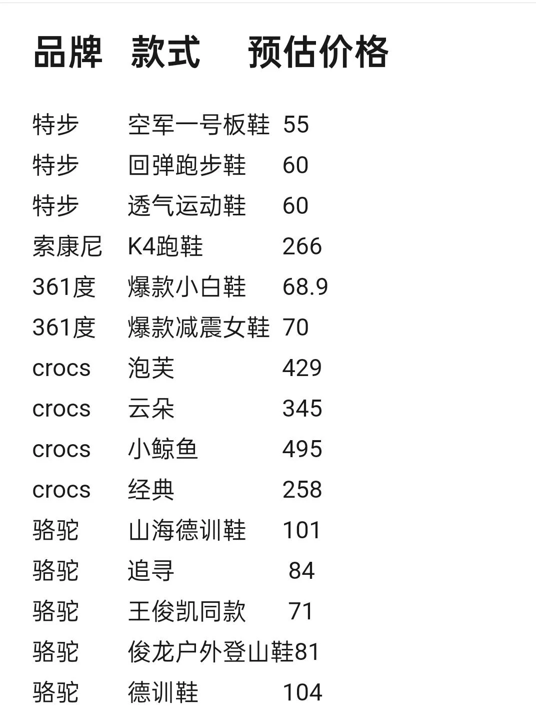 2025李佳琦双十二攻略（鞋子篇）