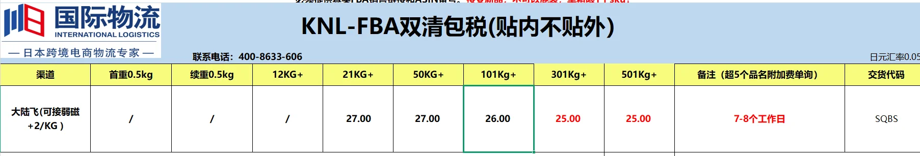选对运输方式真的可以少跑很多路！✈️