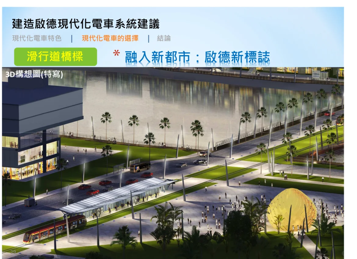 電車公司?進軍九龍夢未完