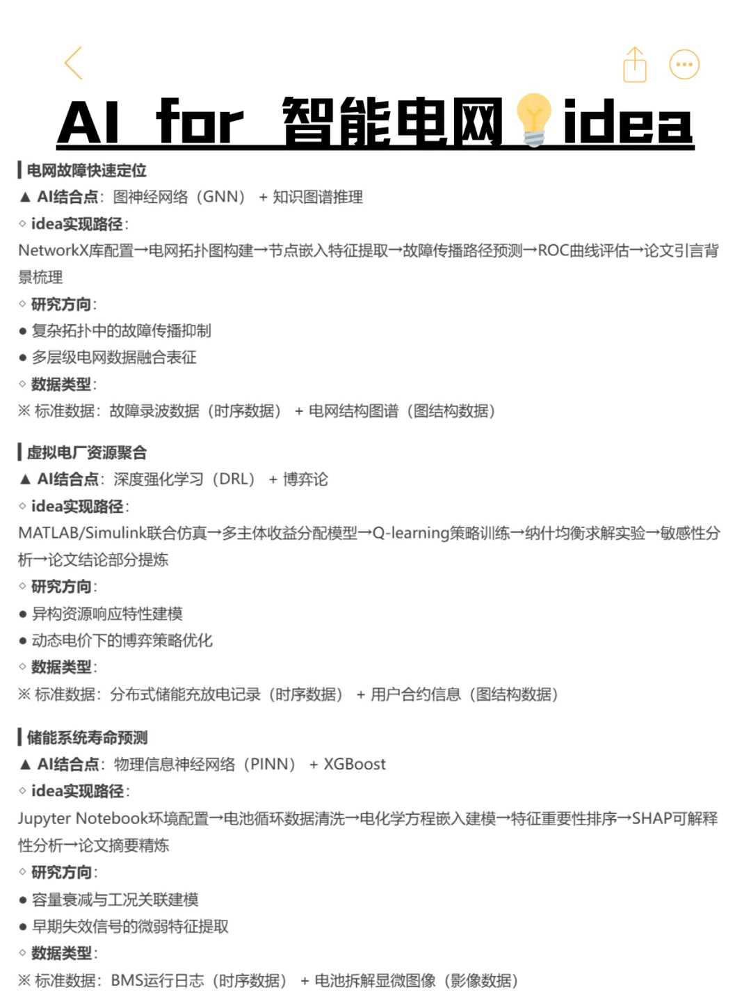 ??真心希望智能电网方向的同学都能刷到啊