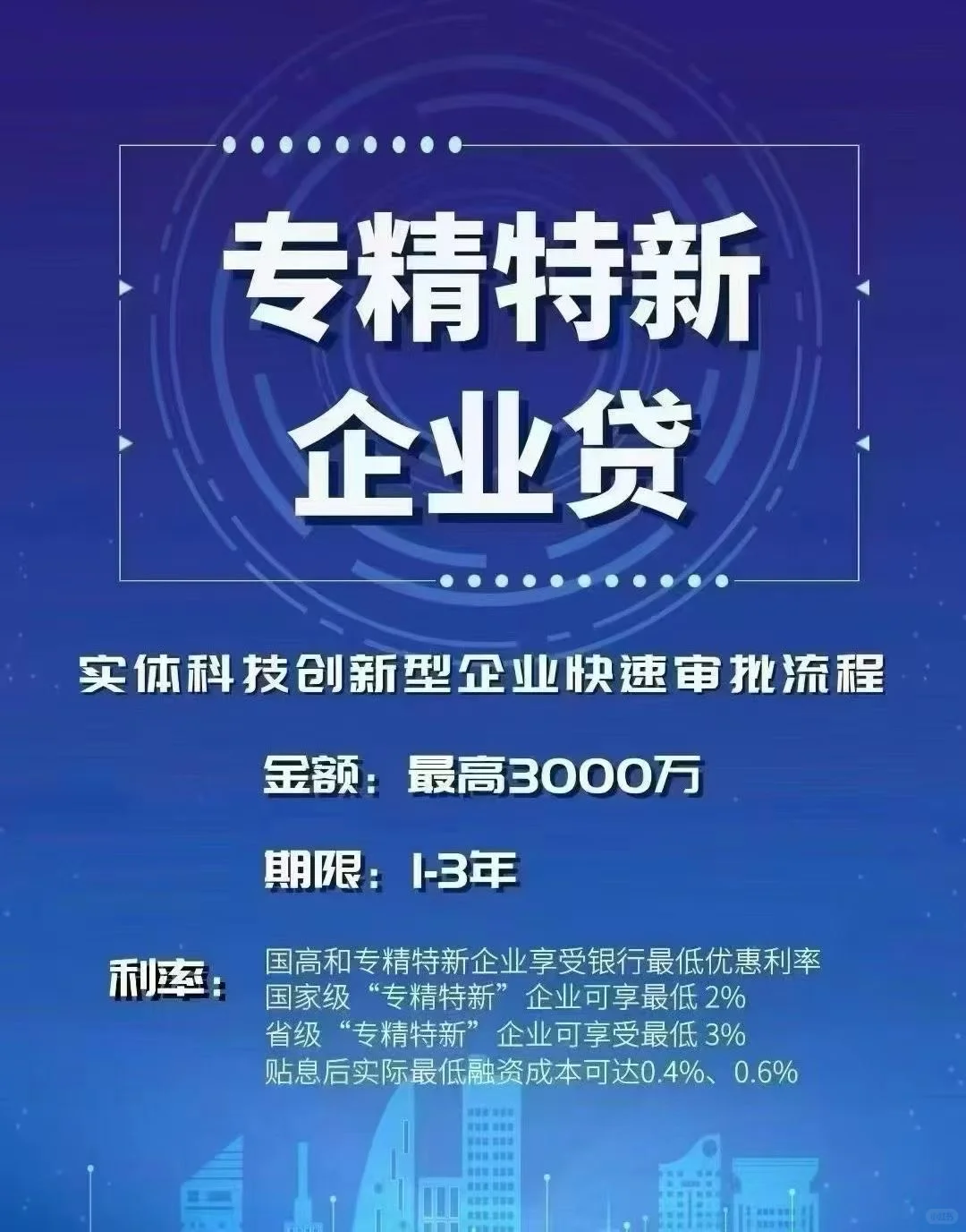 2️⃣0️⃣2️⃣5️⃣中小微企业福音