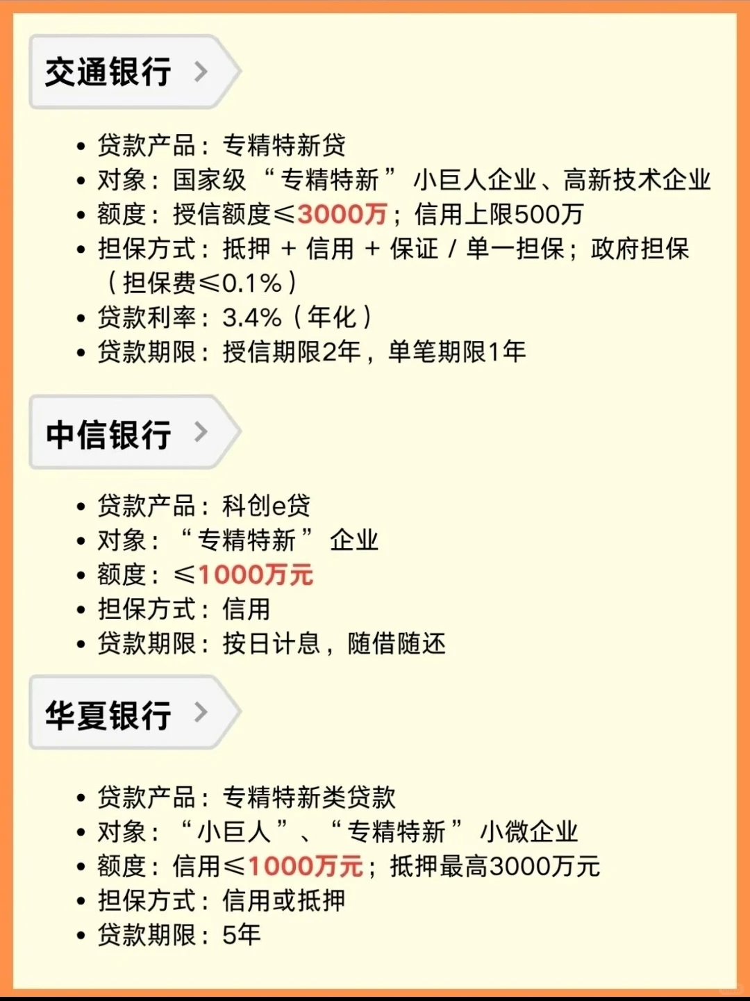 【政策利好】助力科创贷未来