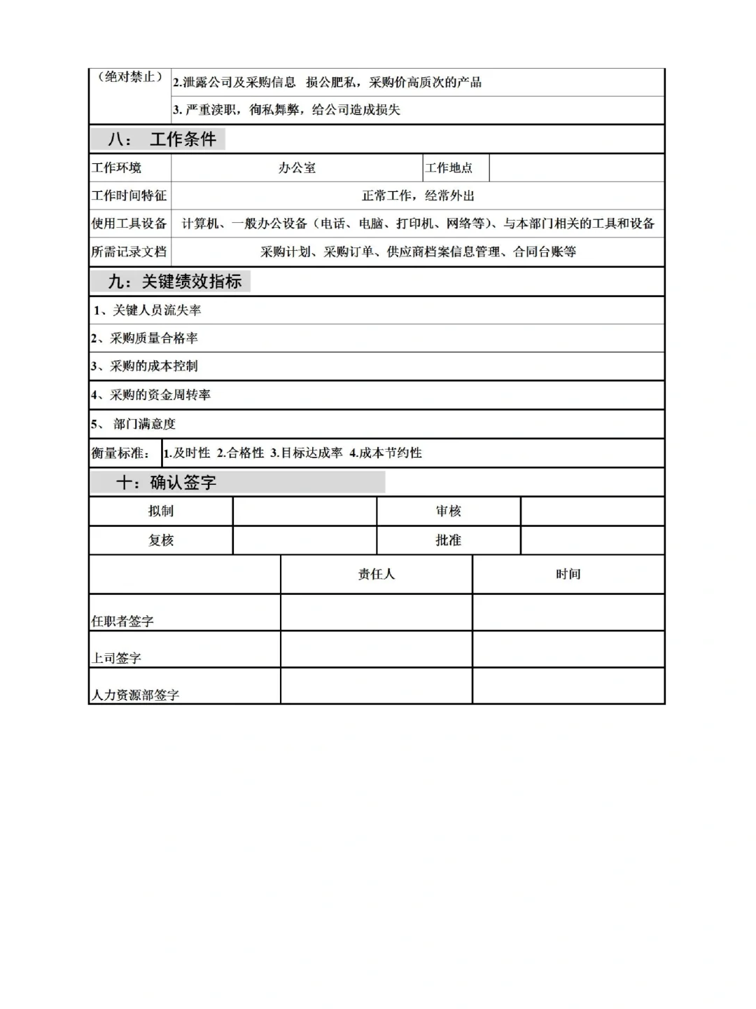 采购部长职责，太全了！！✌️✌️