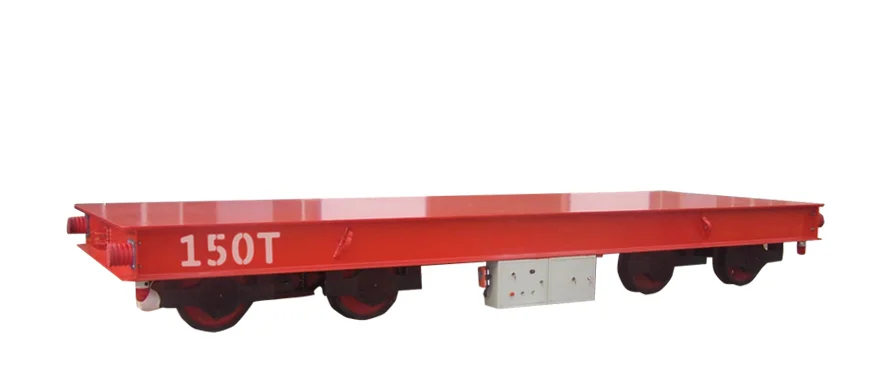 轨道平车大揭秘 之 载重级别篇