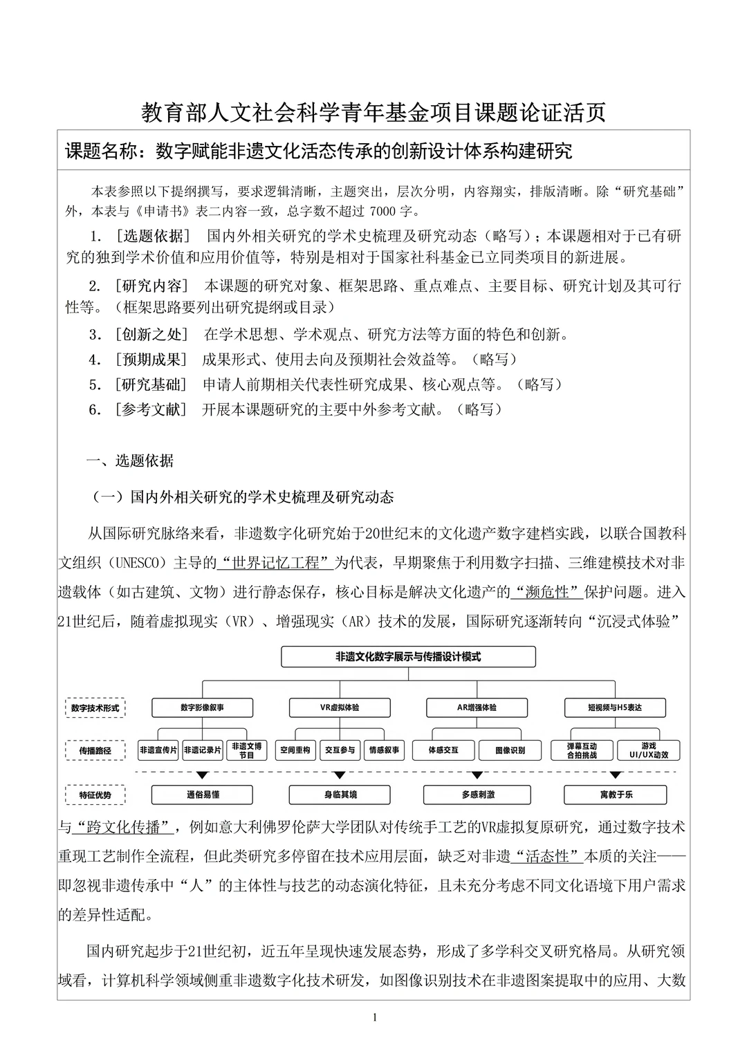 “数字技术赋能非遗文化”课题这样写太精彩