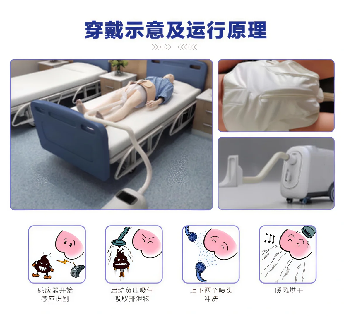 了解养老行业智能护理机器人