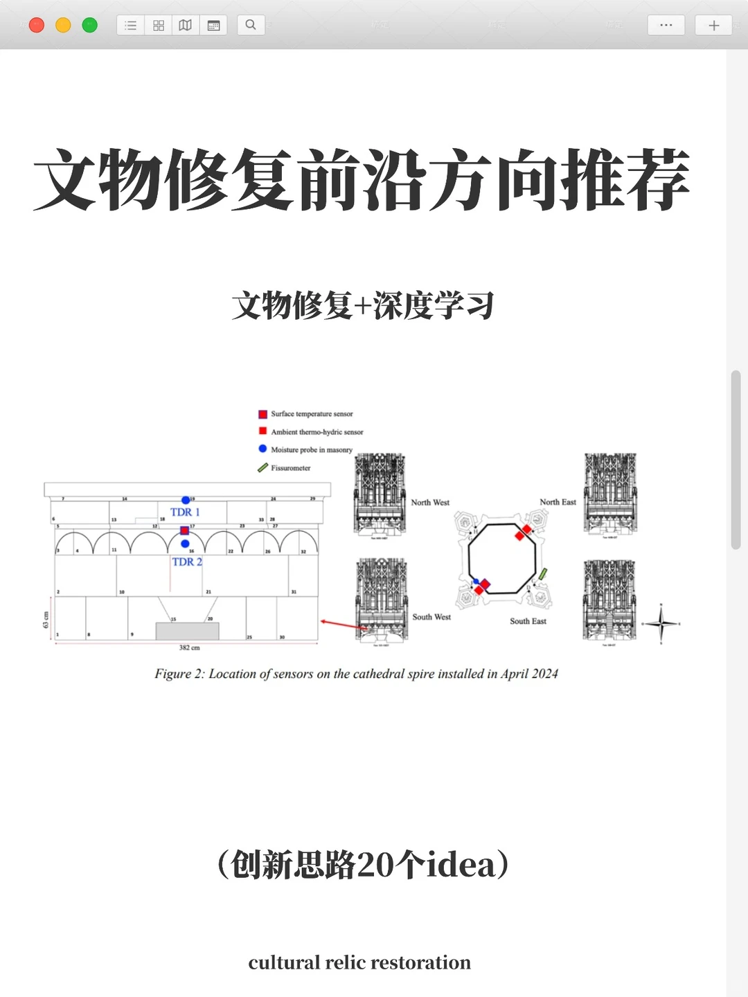 文物修复➕深度学习是被严重低估的科研方向！