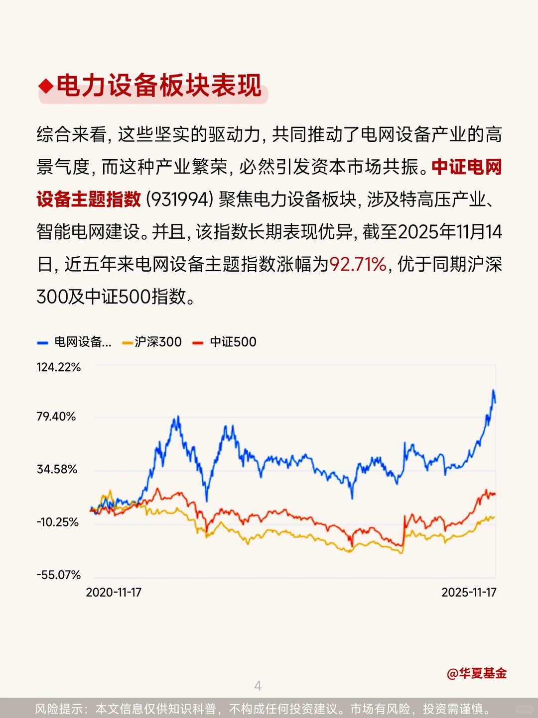 第78期：算力尽头是电力，电网设备藏潜力！