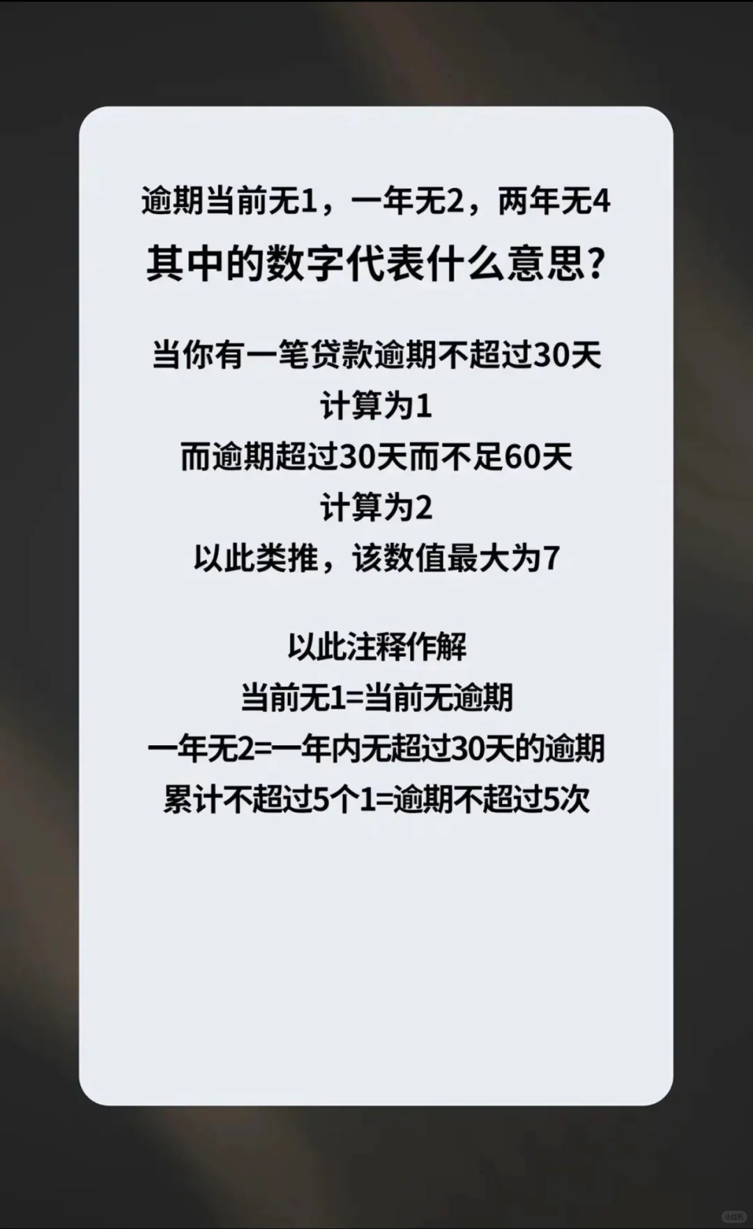 小微企业贷热门排行榜❗️