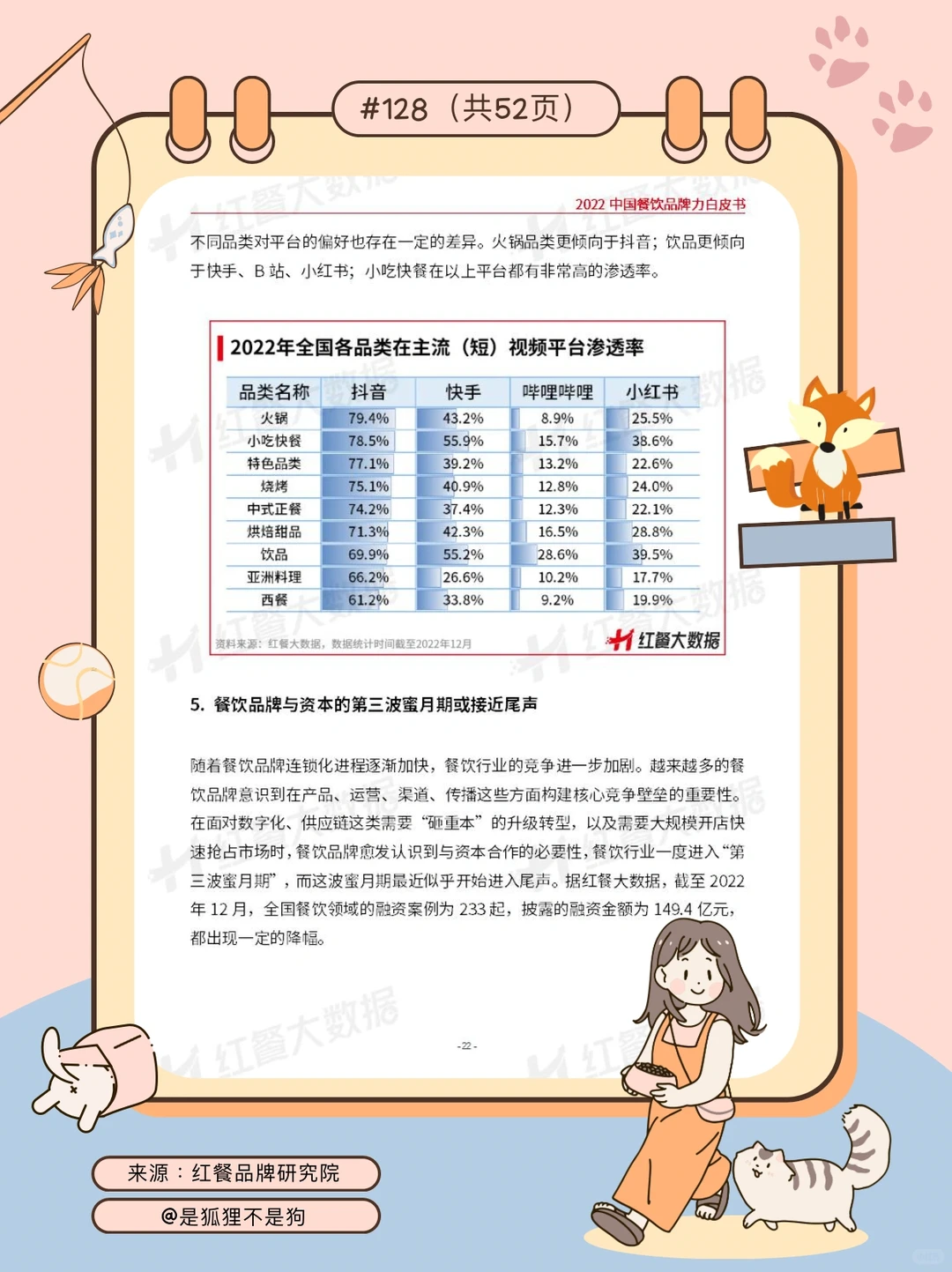 必看！餐饮行业发展趋势深度分析✨