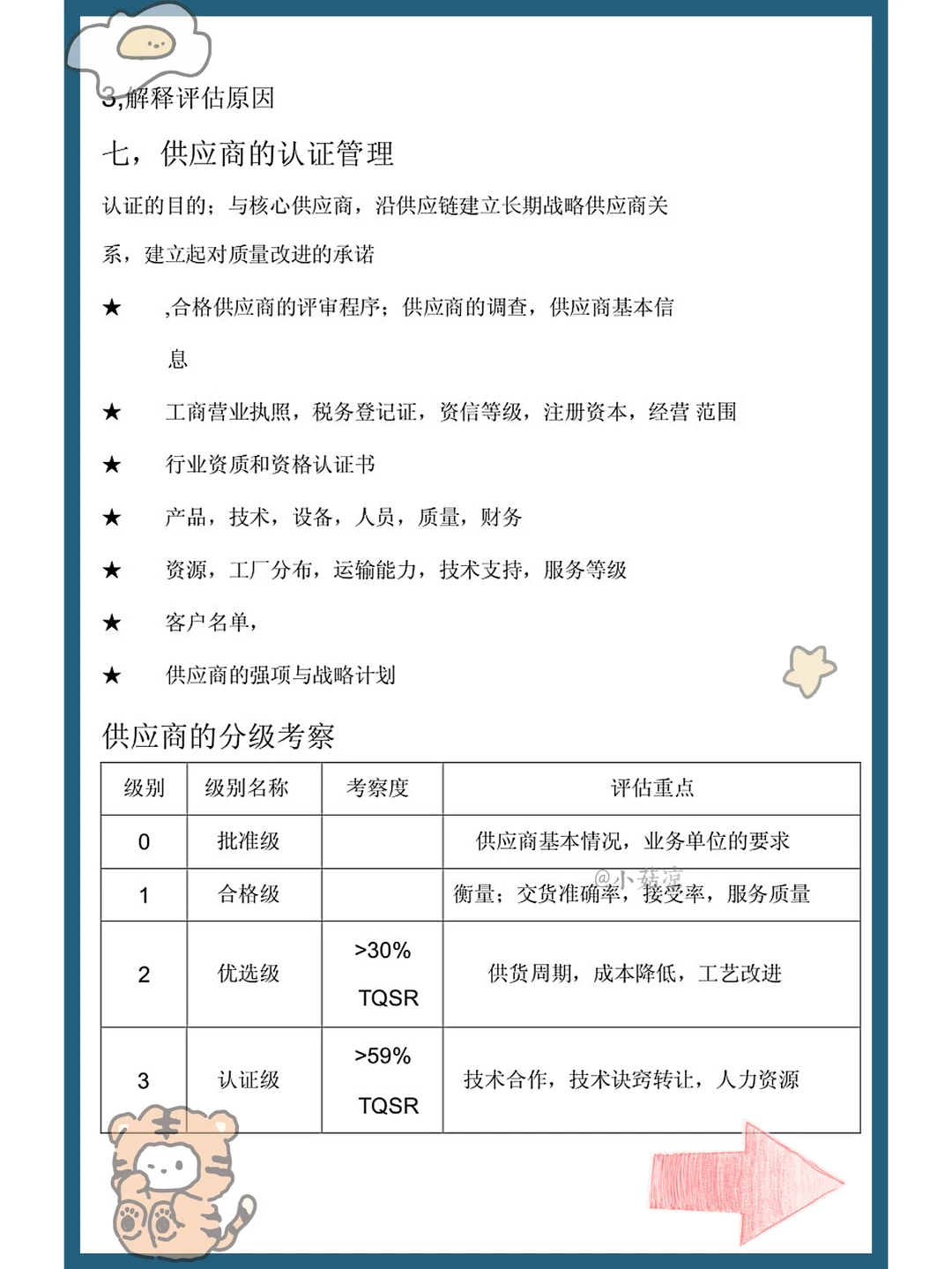 挖到宝.采购管理不费力