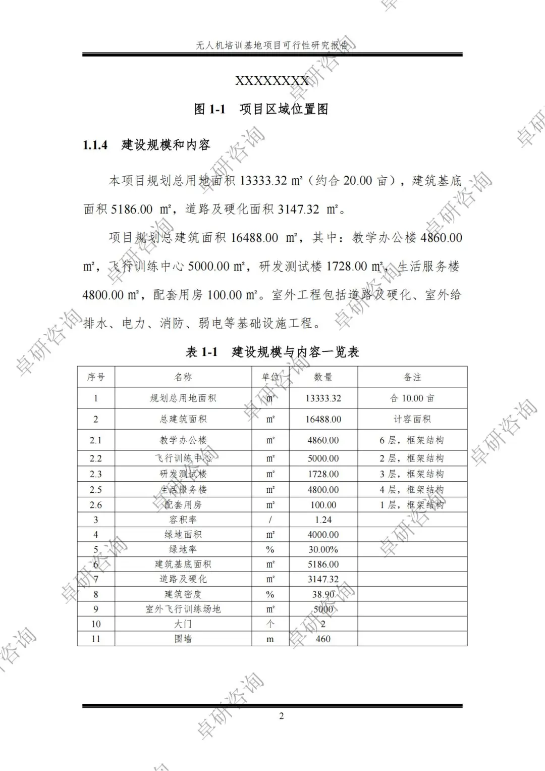无人机培训基地项目可行性研究报告