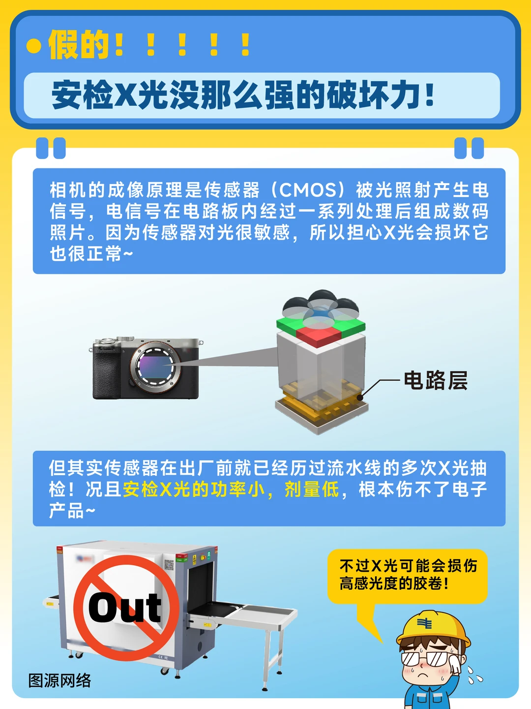 赶飞机急哭了！相机电脑为啥非得单独安检？