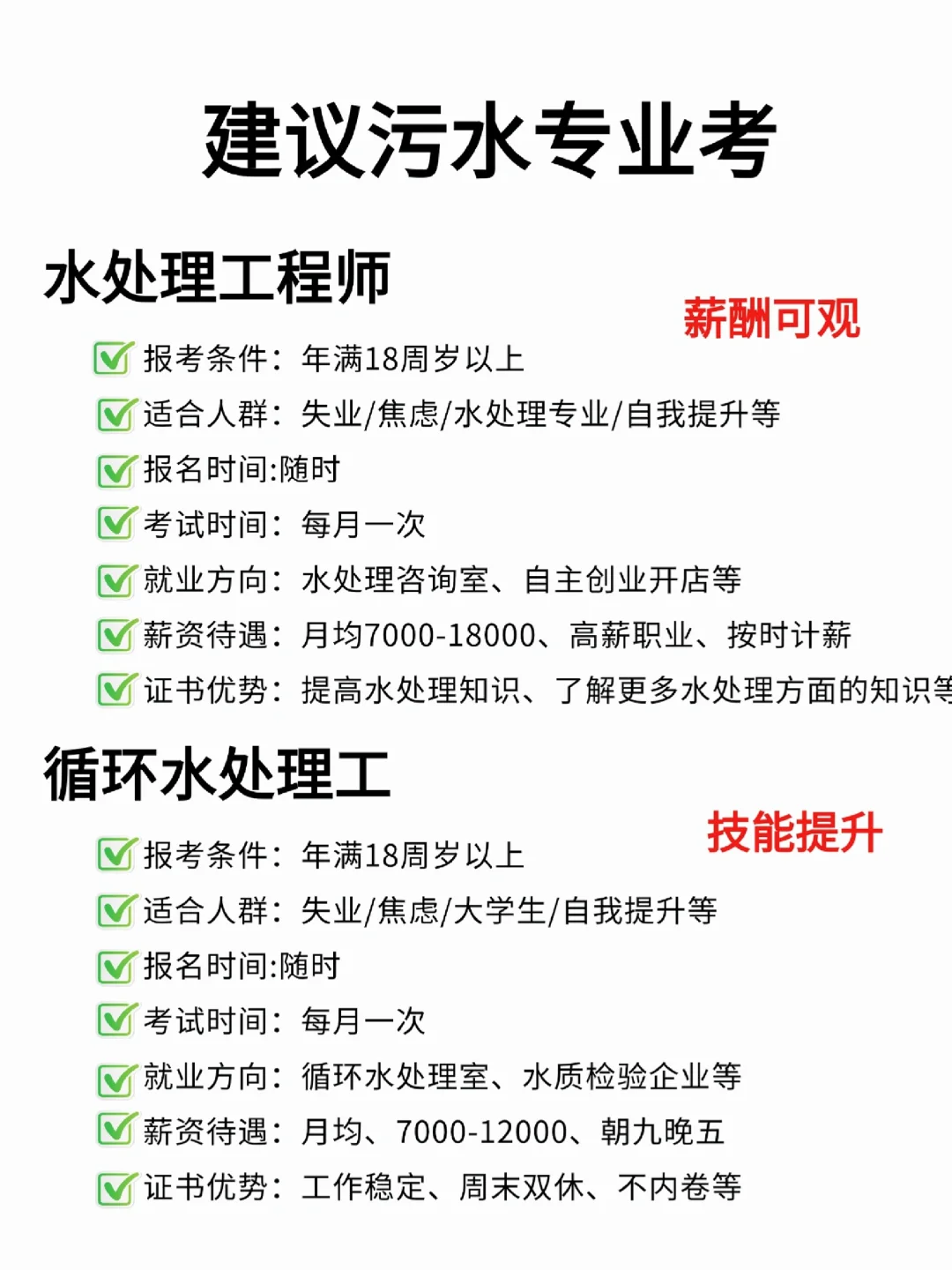 污水专业可考证书❗️超实用?
