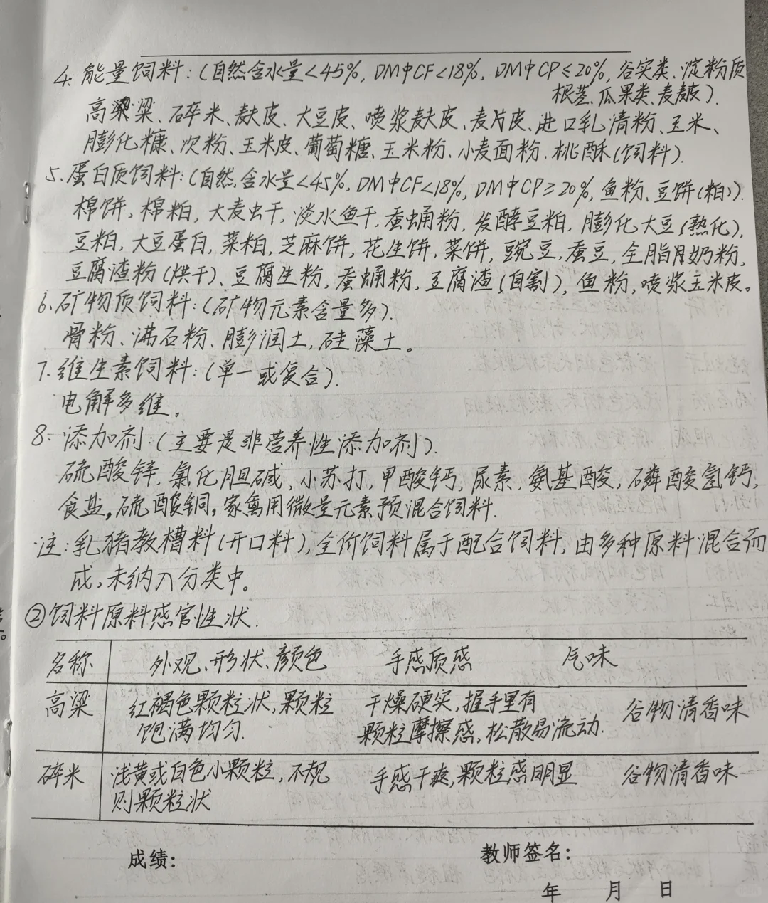 饲料原料的识别与品质鉴定