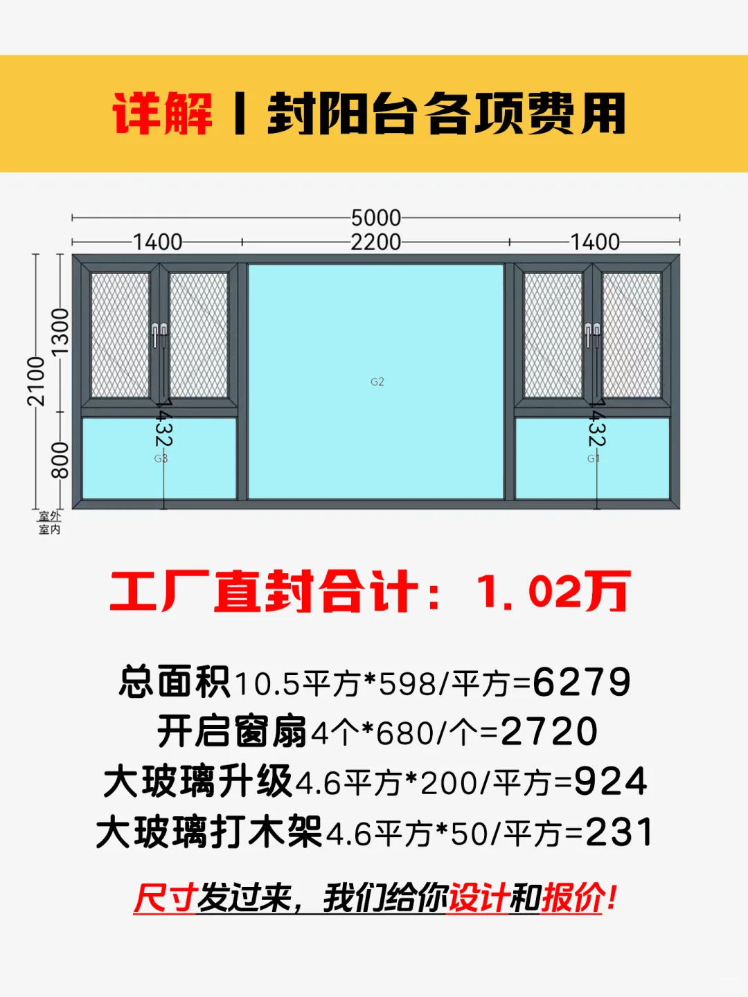 详解封阳台各项费用明细