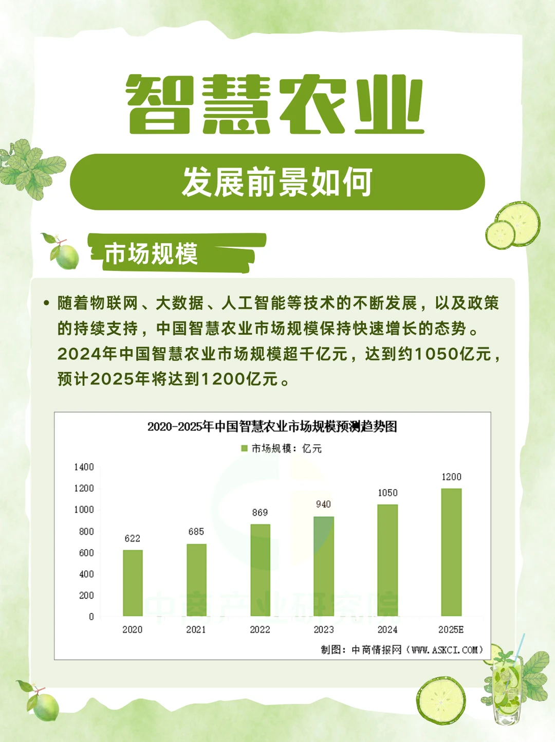 全网最详细的智慧农业解读来了