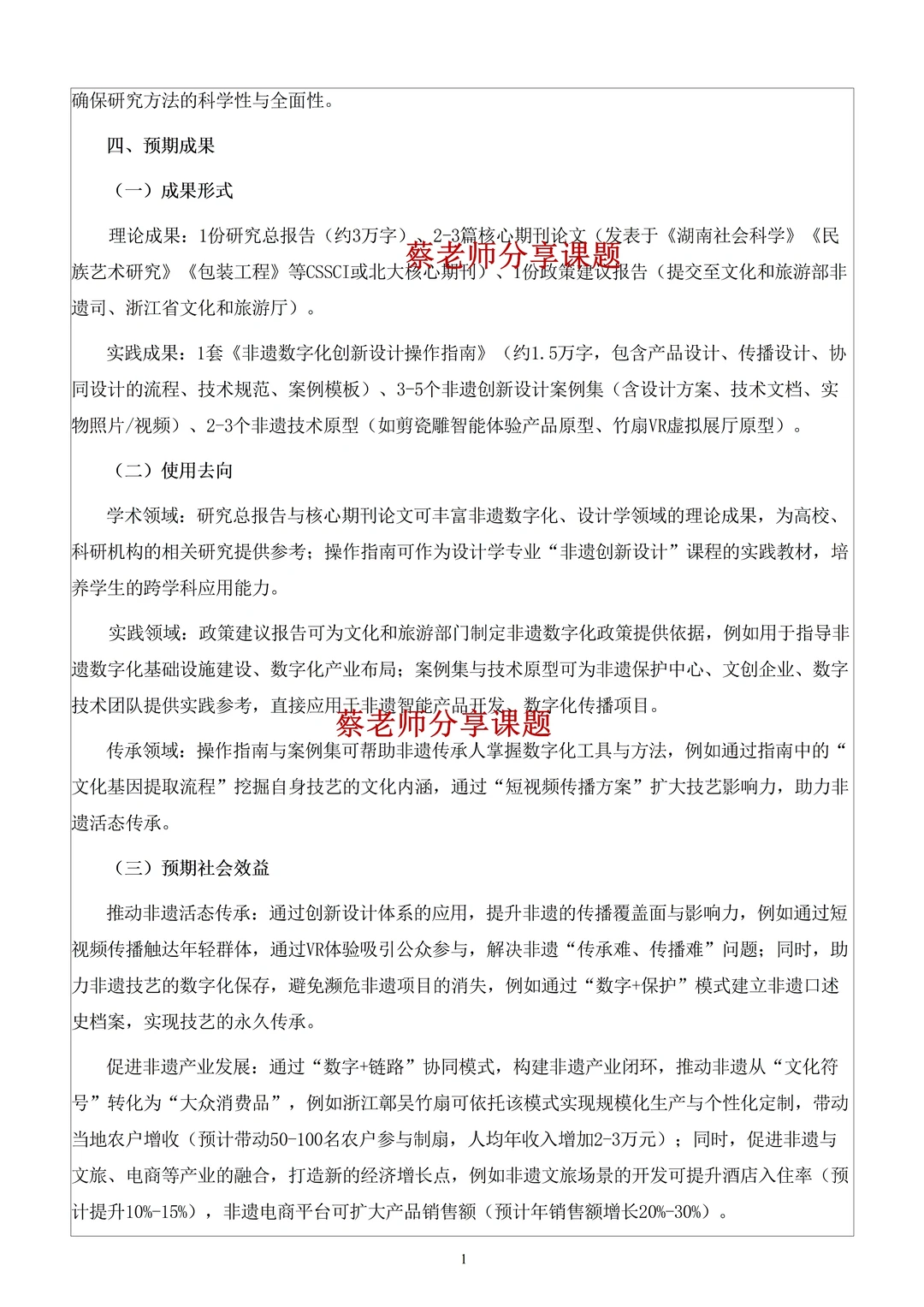 “数字技术赋能非遗文化”课题这样写太精彩