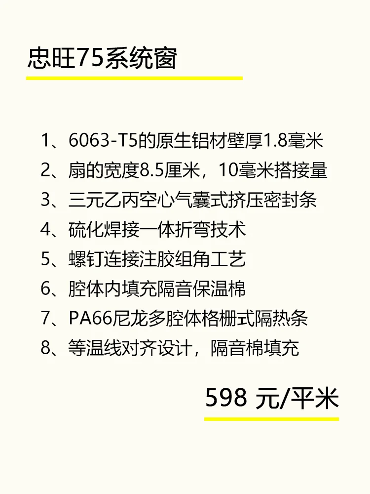 2025年北京忠旺门窗工厂价格表