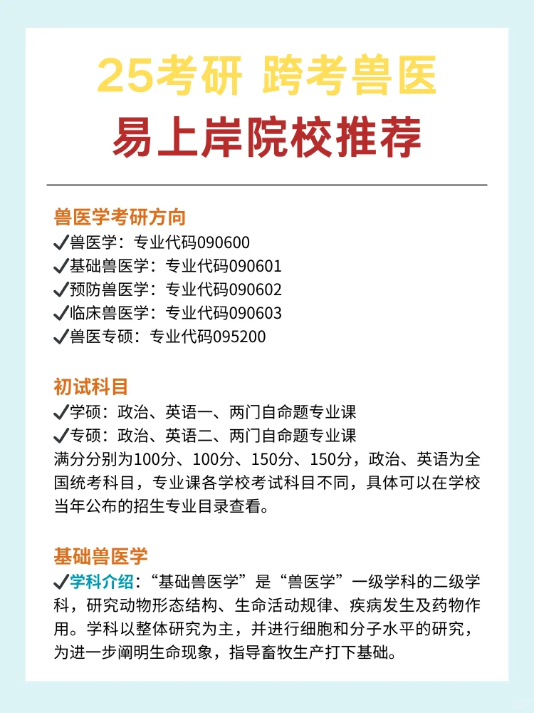 想跨易上岸的兽医学？先了解这些再说吧……