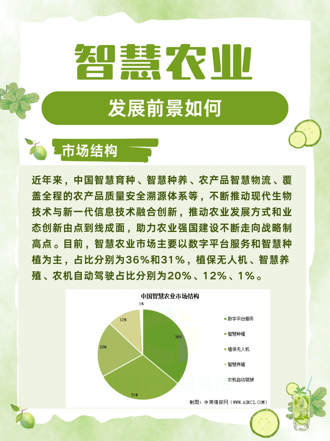 全网最详细的智慧农业解读来了