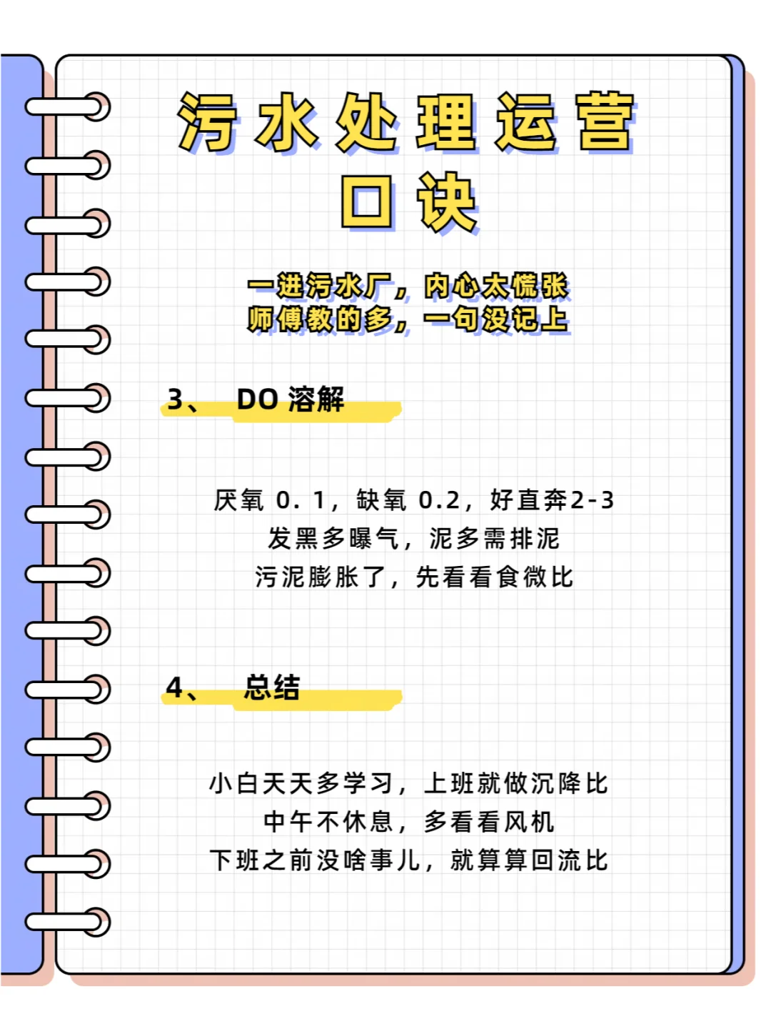 污水处理运营口诀