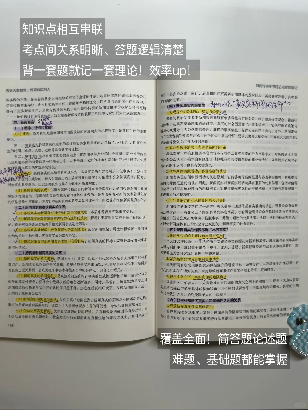 考前31天背诵计划来了✅还能来2轮‼️